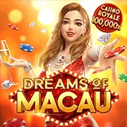 Bảo mật tối đa